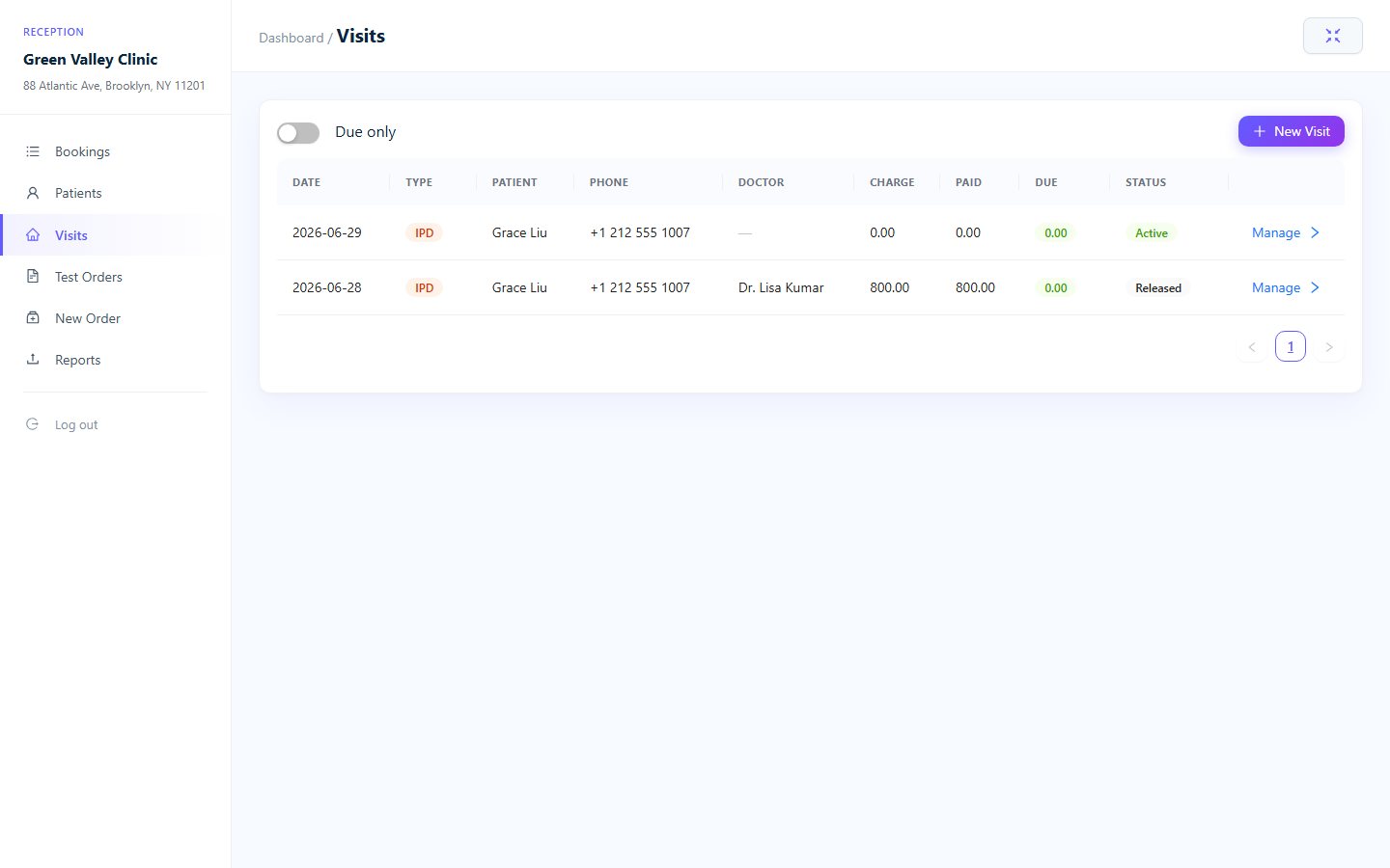 Receptionist dashboard — Visits list with OPD/IPD, charge, paid, due and status
